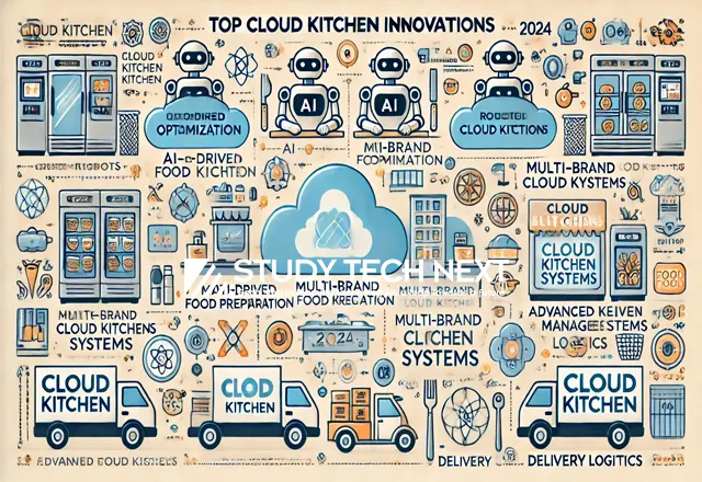 Top Cloud Kitchen Innovations of 2024: AI, Robotics, Multi-Brand ...